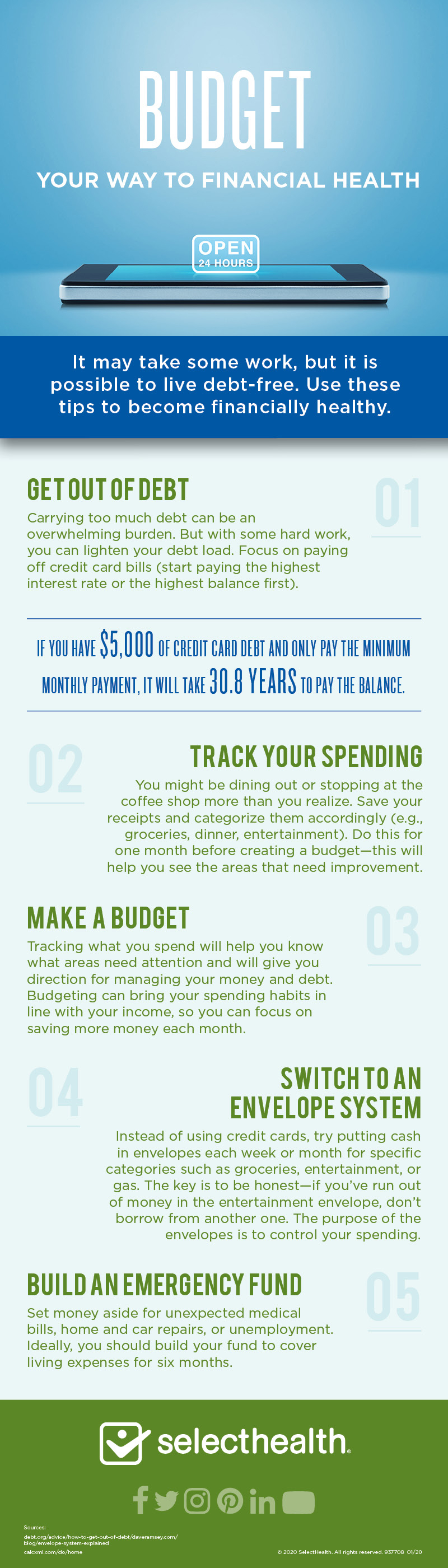 Infographic with tips for staying financially healthy, money saving tips