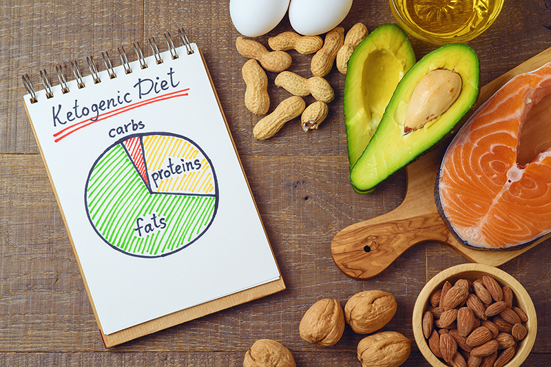 Is the Keto Diet Right for You?