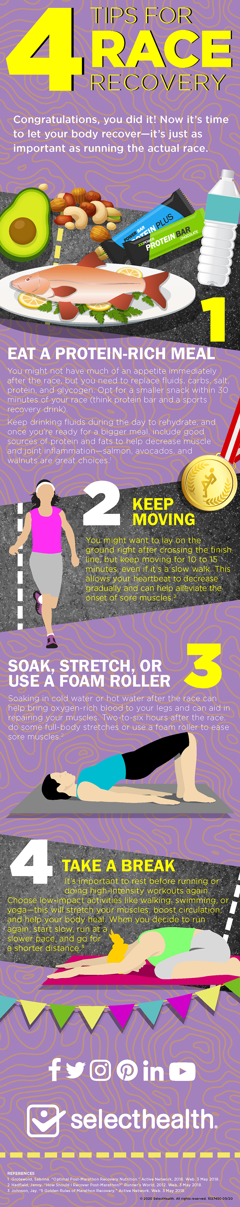 4 Tips on How to Recover from a Race [Infographic]