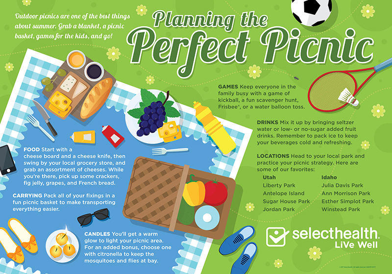 Infographic illustrating some fun ways to have a picnic