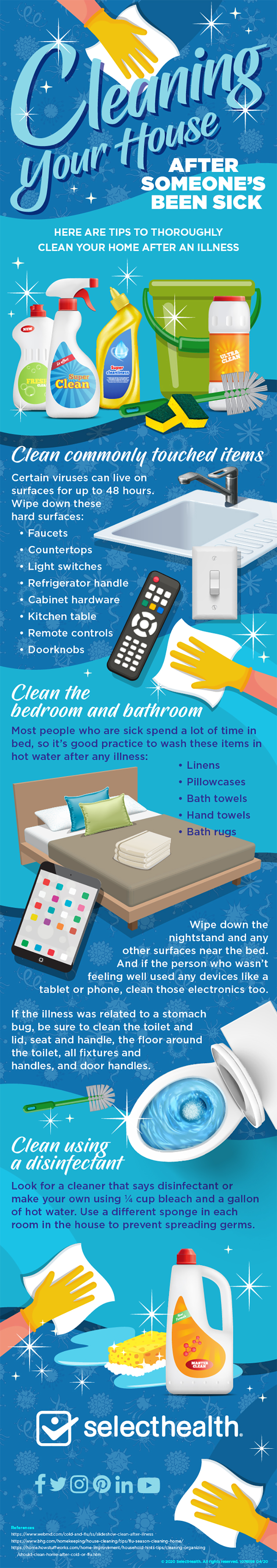 Cleaning your house after you've been sick, infographic