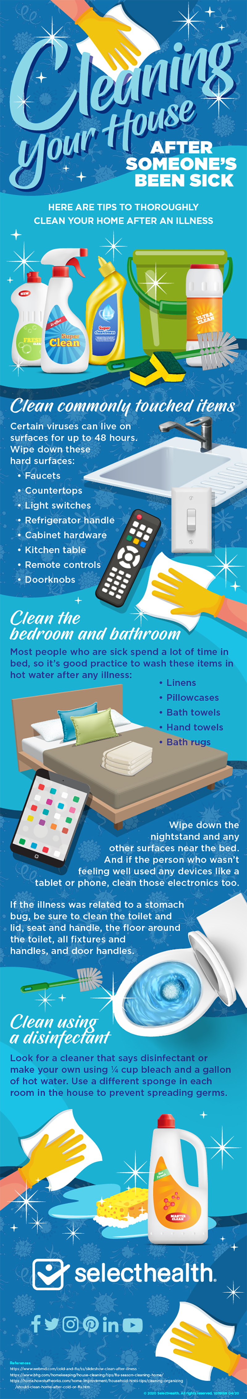 How to deals disinfect a room