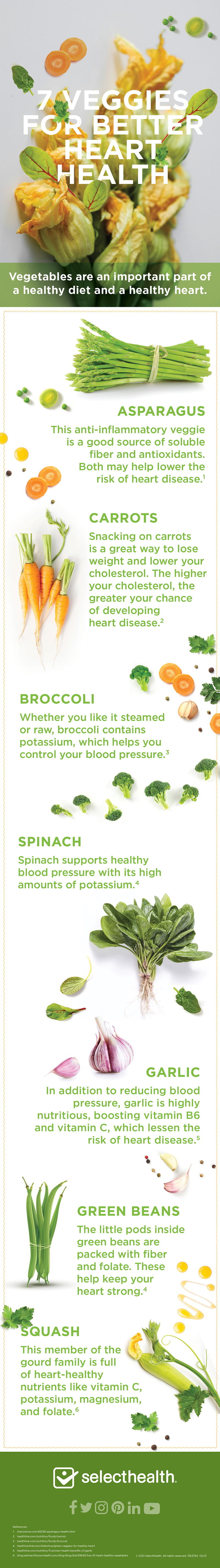 Infographic, 7 Veggies for Better Healthy Heart