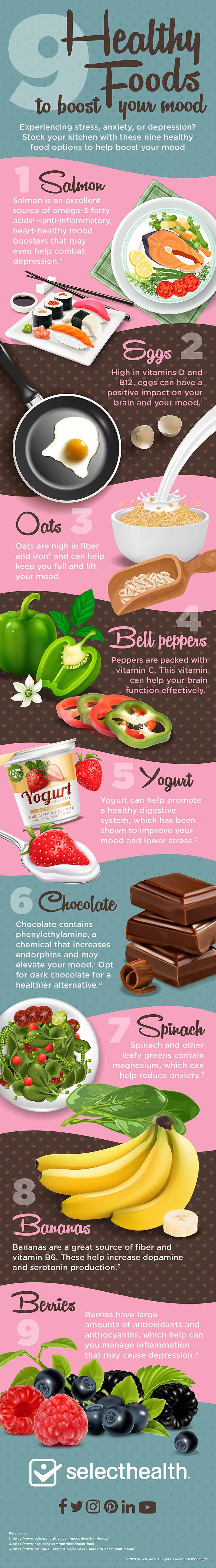 9 Healthy Foods to Boost Your Mood (Infographic)