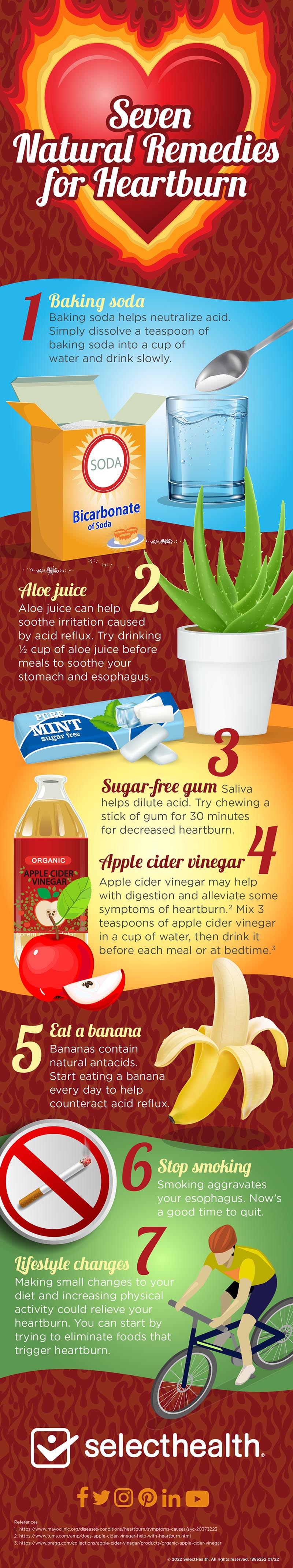 7 Natural Remedies For Heartburn Infographic