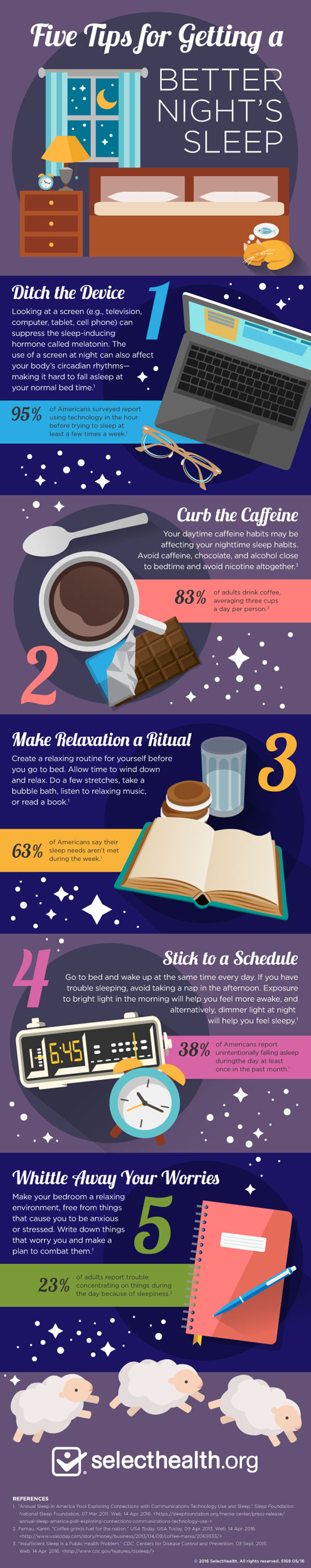 Infographic, 5 tips for getting a better nights sleep
