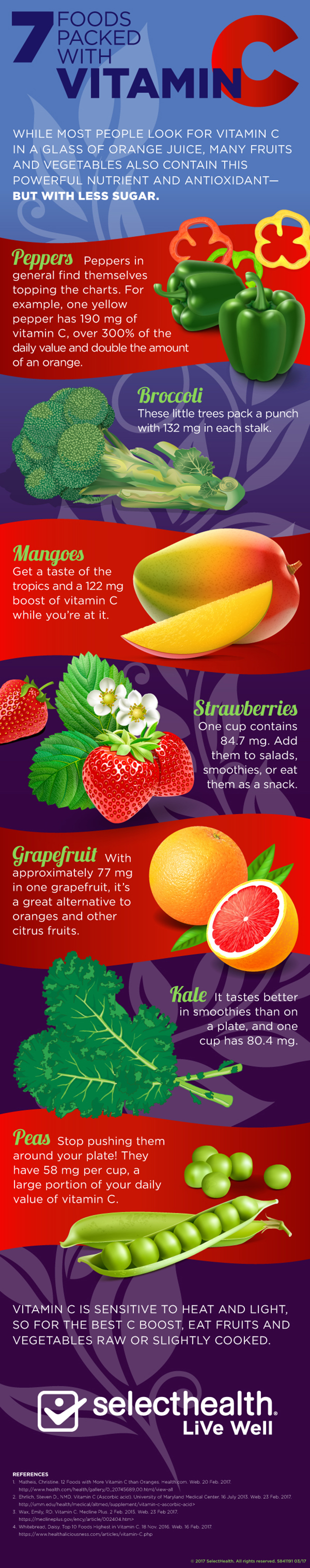 Infographic with 7 surprising sources for your daily dose of vitamin c