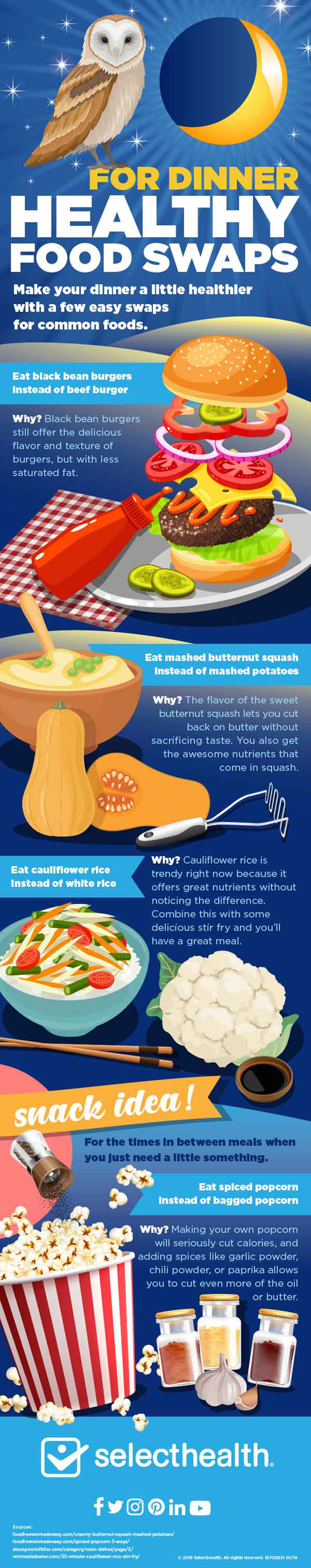 Infographic with examples of healthy food swaps for dinner