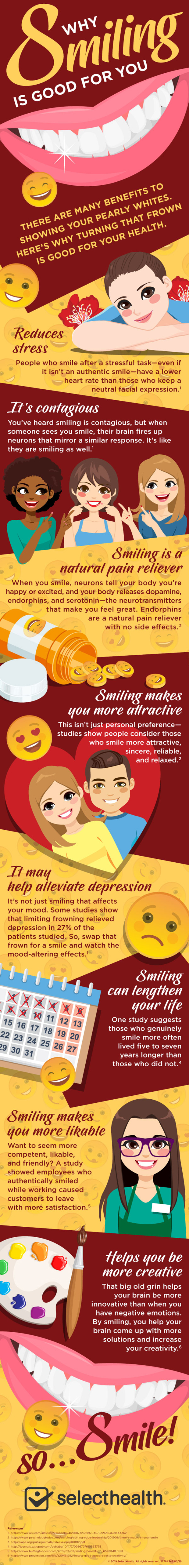 Why Smiling is Good For You Infographic