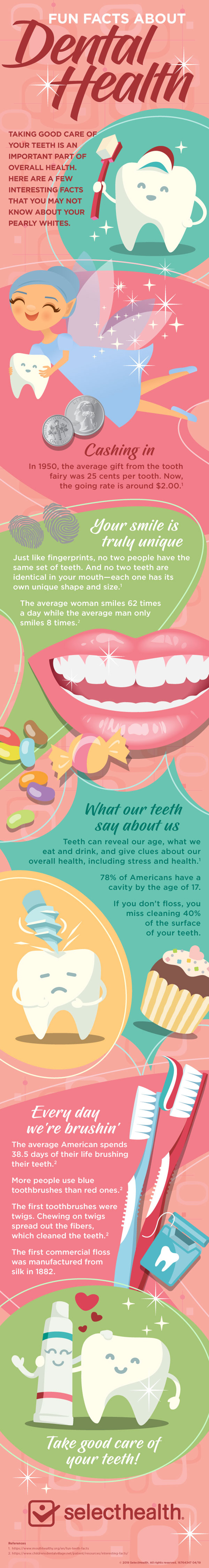 Your Dental Health Is More Important Than You Think